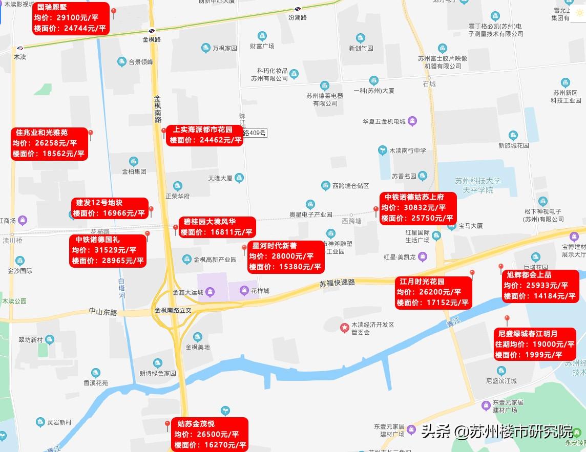 木渎正荣华府最新房价走势分析