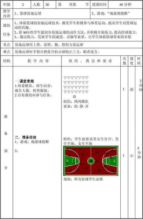 篮球教案下载，提升教学质量的关键资源