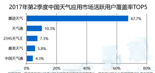 墨迹客户端下载，一站式解决方案与体验指南