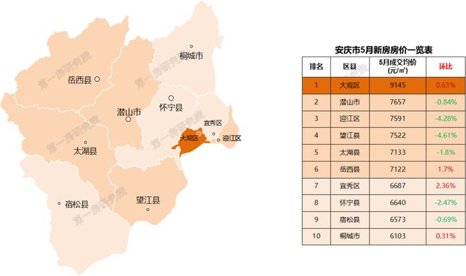 广德最新房价动态及市场走势解析，购房指南与趋势展望