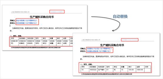 招标模板下载，标准化与高效化招标流程的助力工具