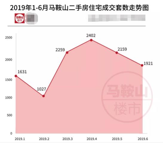 含山最新二手房信息深度解析