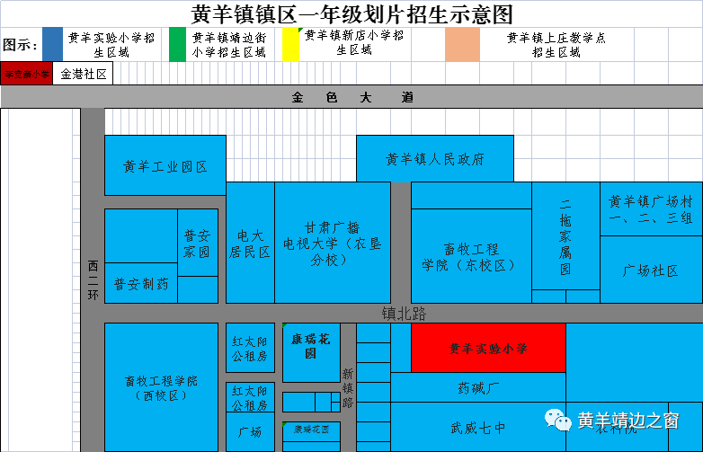 黄羊镇未来繁荣蓝图，最新规划揭秘