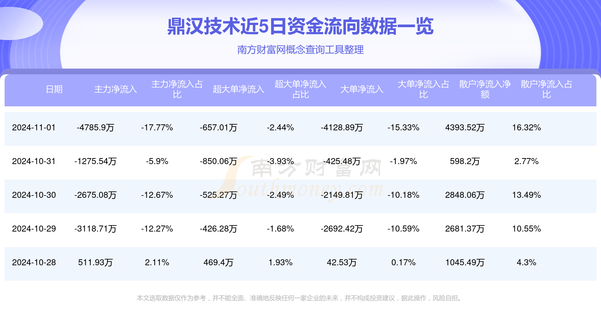 鼎汉技术股票最新消息全面解读