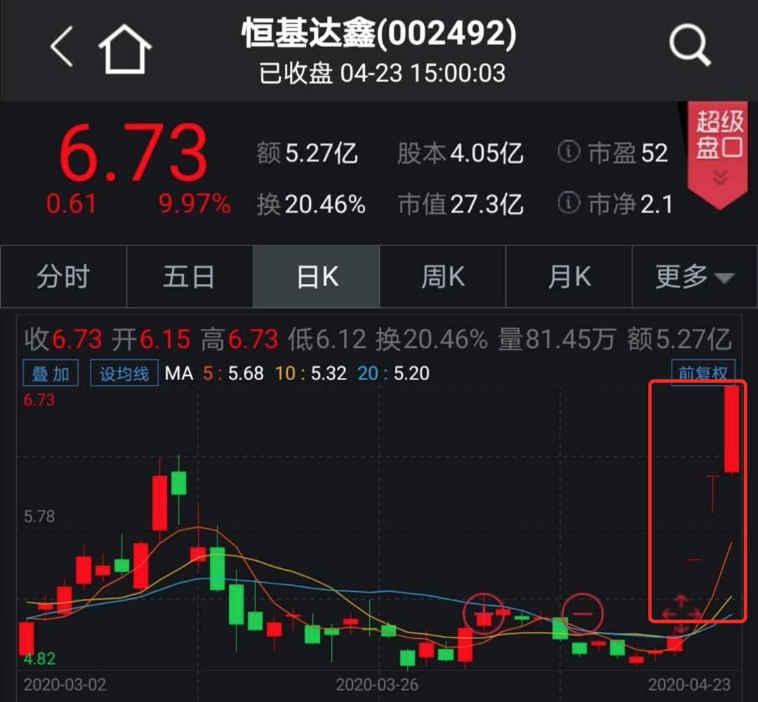 恒基达鑫最新新闻动态深度解析