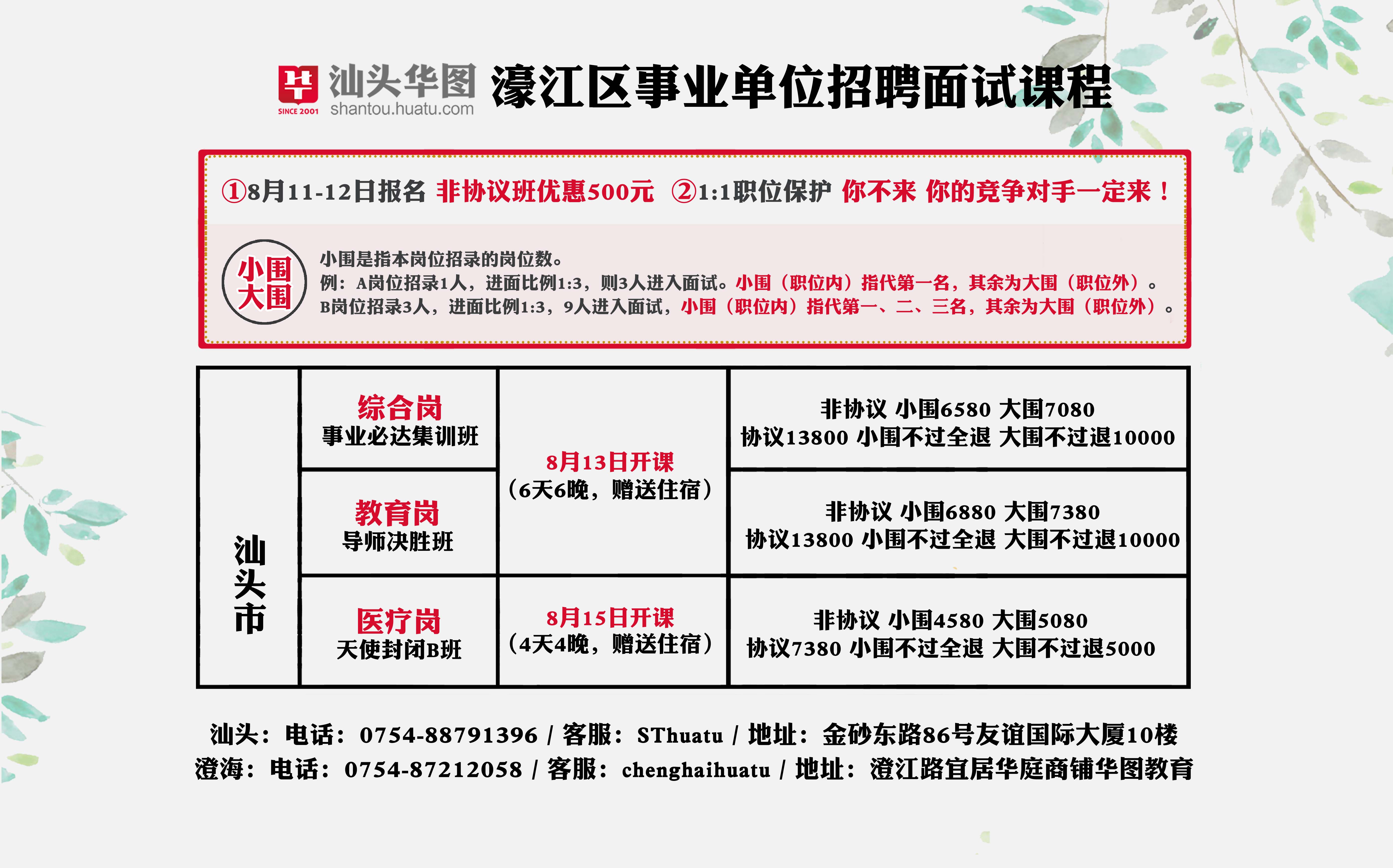 光明新区最新招聘信息全面解析