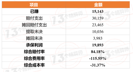 泛亚赔付比例最新动态，全面解读及前景展望