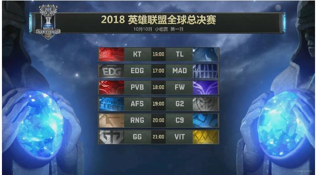 LOL S7最新战果，荣耀与挫败的碰撞