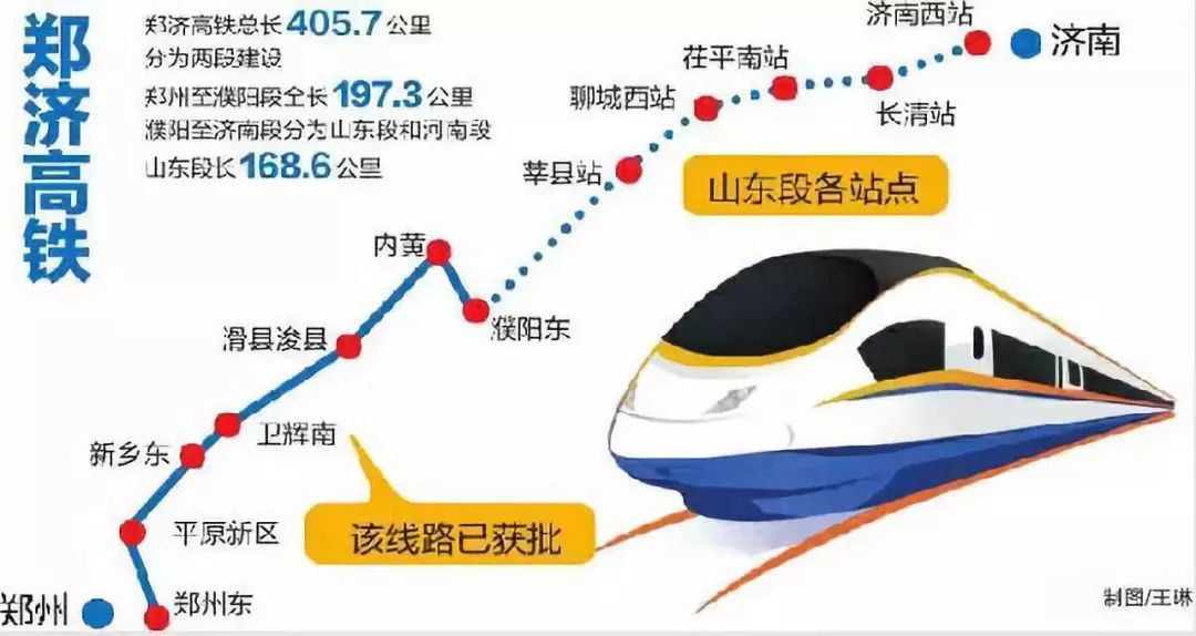 郑济高铁长清进展顺利，未来展望引人期待的最新消息