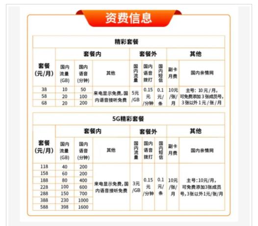 最新移动号段，探索之路与未来展望