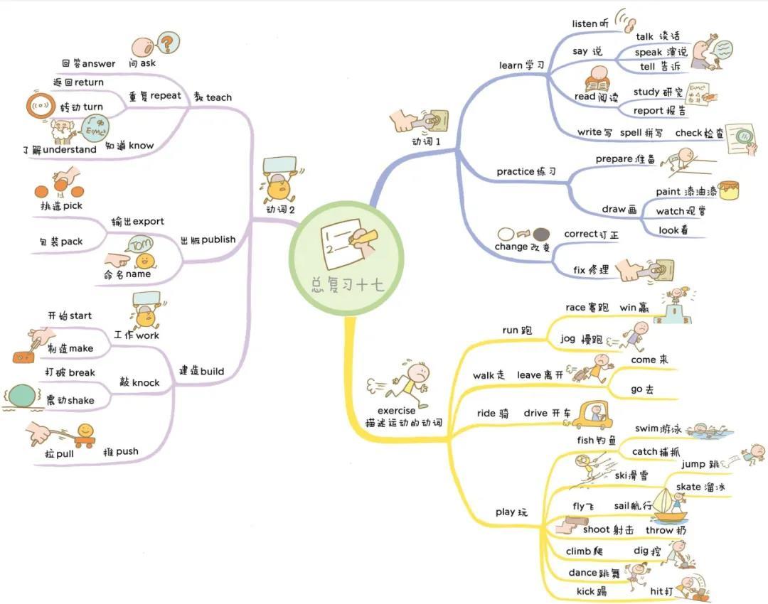 四打一下载，数字时代的全新下载体验