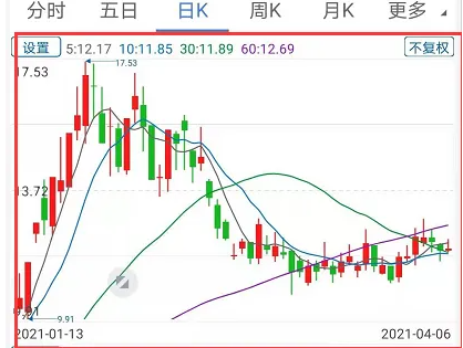 股票视频下载解析与指南