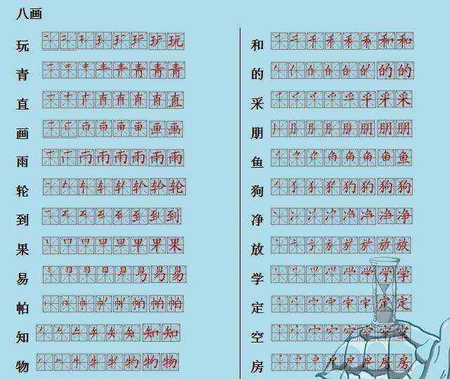 探索汉字之美，小学生书写能力培育与汉字下载体验