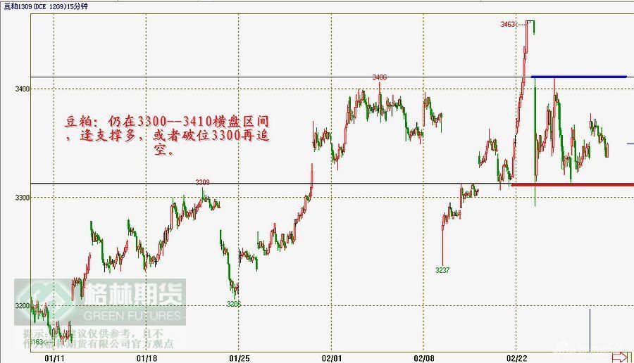 格林期货下载，一站式期货交易解决方案平台