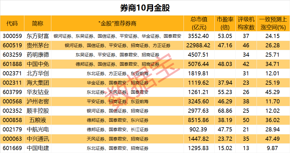 澳门彩三期必内必中一期,实时更新解释定义_V71.656