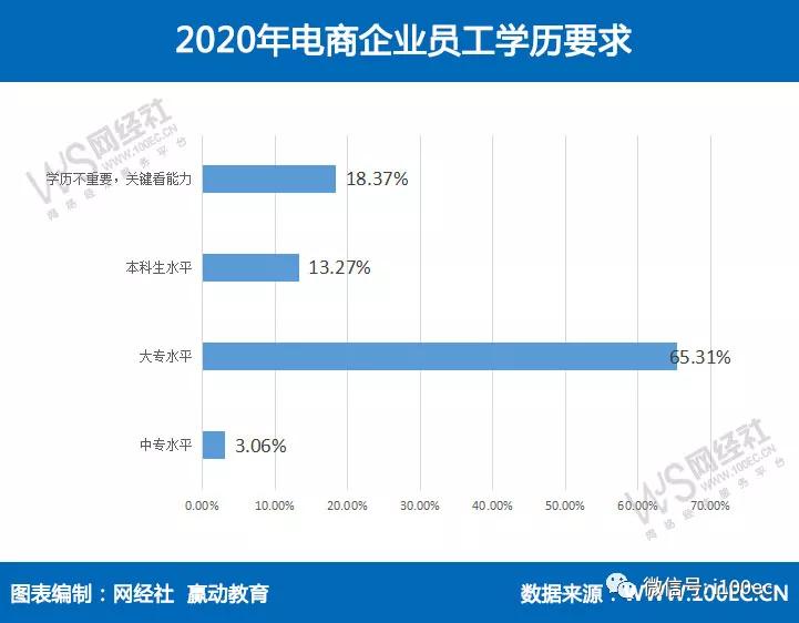 澳门管家婆,全面执行数据计划_特别款55.592