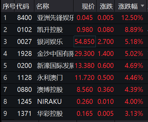 澳门一码中精准一码的投注技巧,实地数据分析计划_特供款21.262