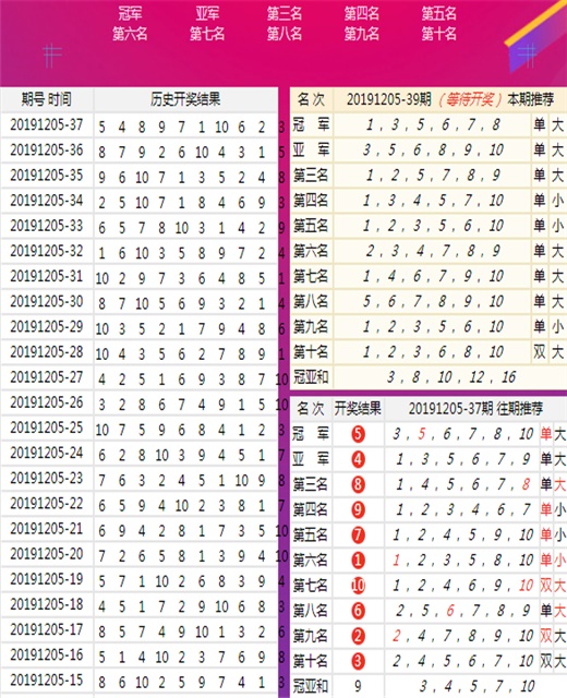 澳门王马王中王资料,时代资料解释落实_安卓版43.850