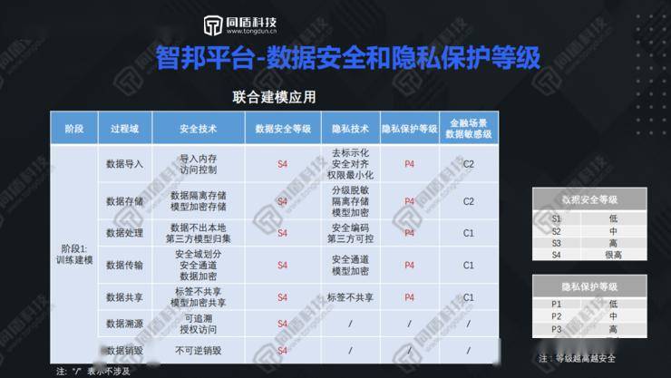 新奥门资料大全正版资料查询,深度应用解析数据_X版40.352