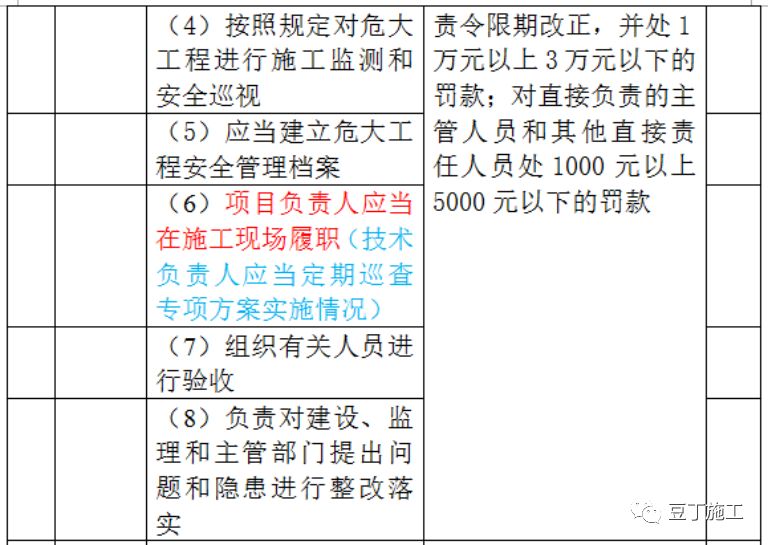 澳门天天开好彩正版挂牌,重要性解释定义方法_T94.172