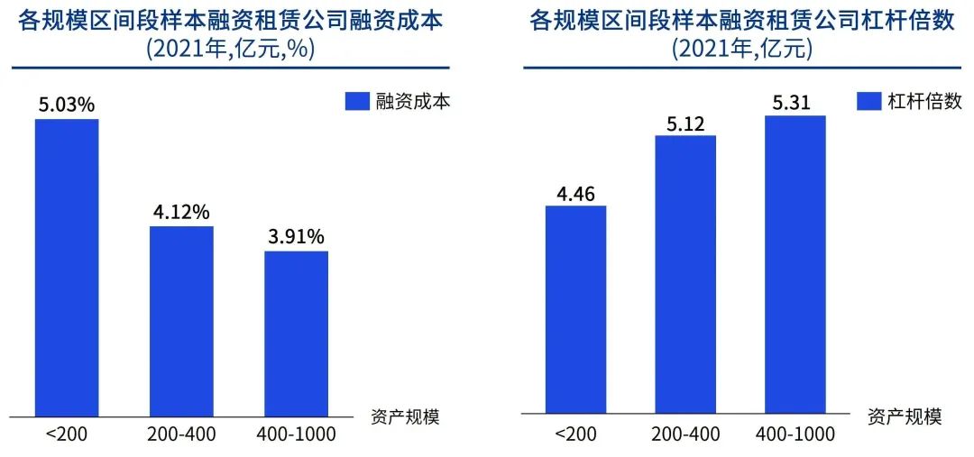 新澳天天开奖资料大全最新5,数据分析决策_pack20.619