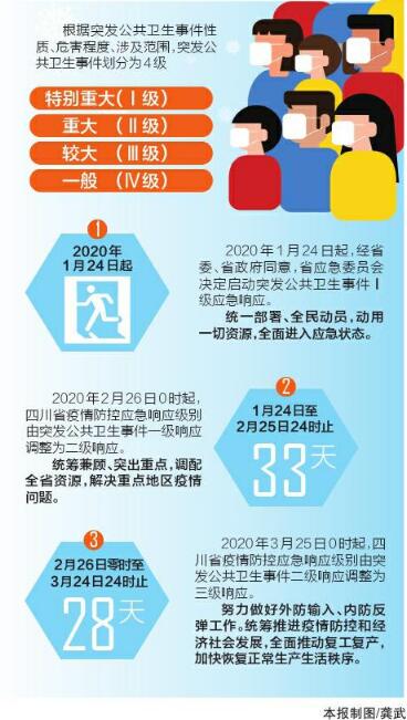 新澳最精准正最精准龙门客栈,高速响应解决方案_领航版88.405