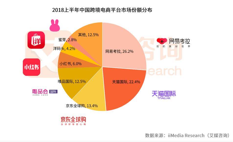 新澳门正版免费大全,数据整合实施方案_FT66.164