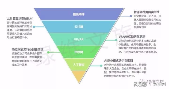 新澳精准资料大全免费,新兴技术推进策略_2D58.849