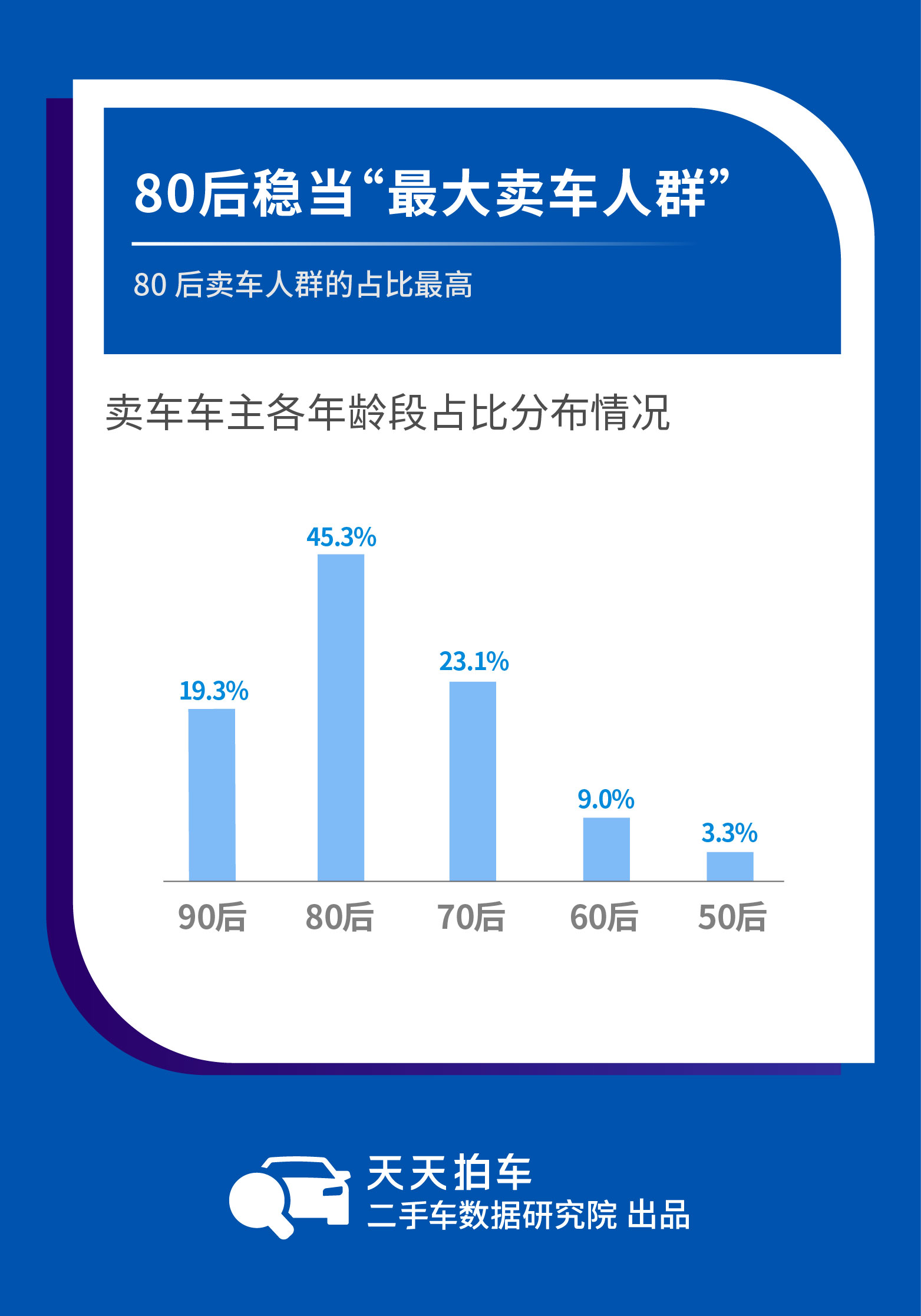 沙漠孤旅 第4页