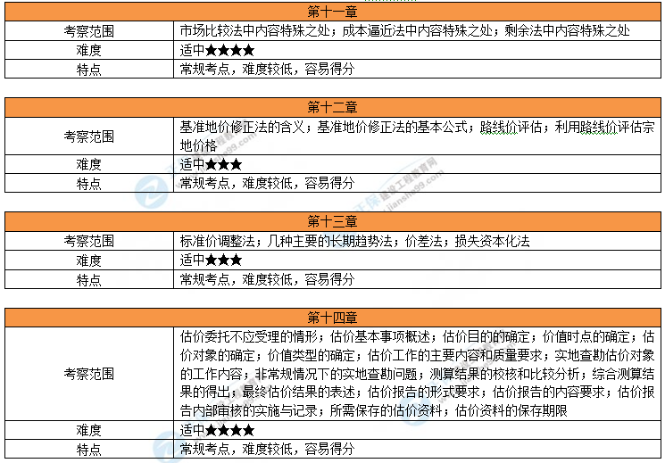 2024新澳门历史开奖记录查询结果,安全策略评估方案_限量版20.571