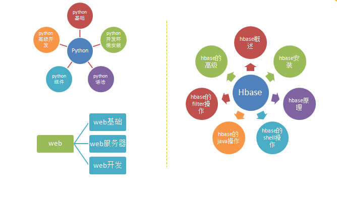 新澳精准资料免费提供208期,深入数据应用执行_进阶版39.27