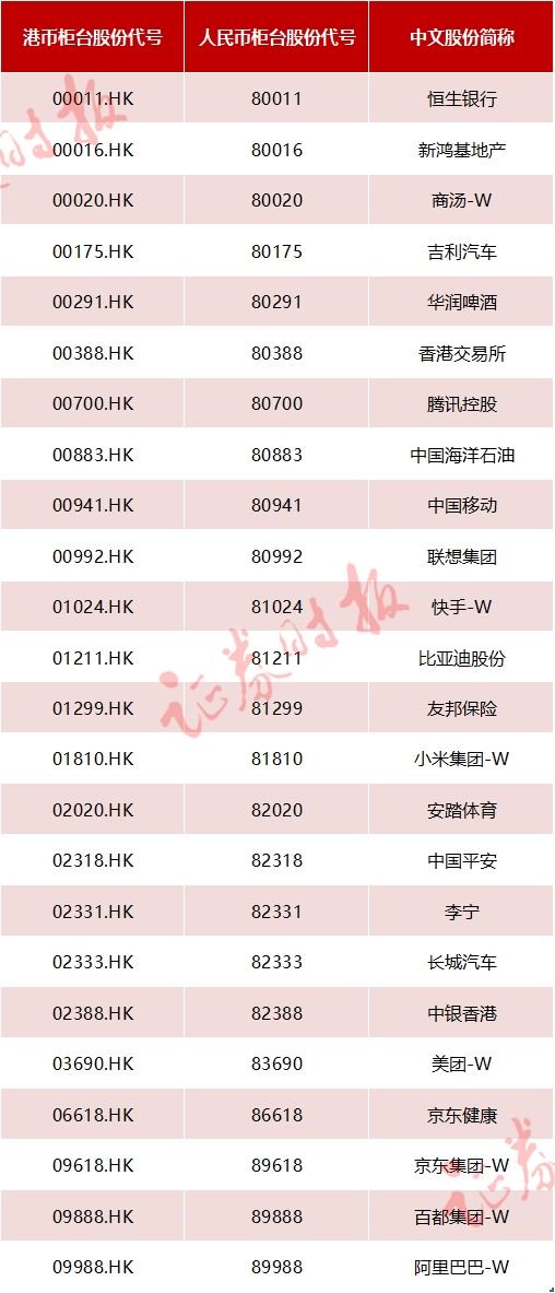 香港全年免费资料大全正版资料,精细化分析说明_Tablet46.100.49