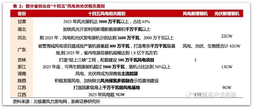 新澳天天开奖资料大全1038期,系统化分析说明_增强版21.33