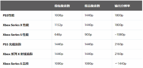 新澳门期期免费资料,收益成语分析落实_XT58.455