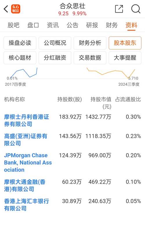 2024合众思壮重组并购成功了,全面分析解释定义_LE版99.794