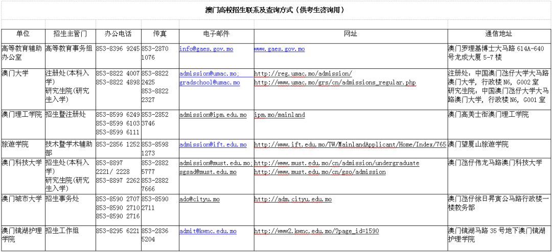 香港二四六开奖结果+开奖记录4,定性分析说明_静态版181.161