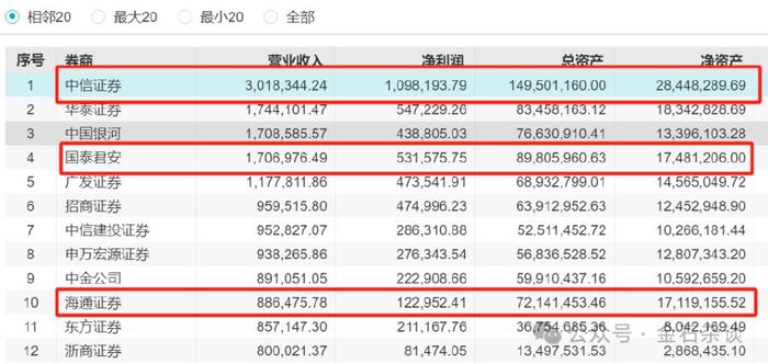 2024新澳今晚开奖号码139,数据整合执行方案_Premium39.566