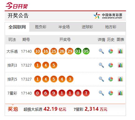 新澳今晚上9点30开奖结果,前沿研究解析_安卓11.713