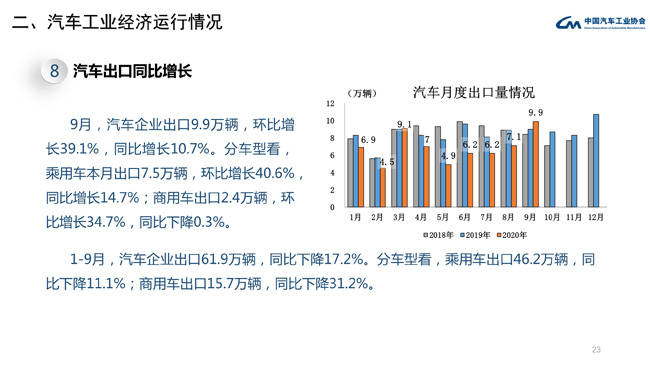 澳门一码一肖一恃一中354期,经济性执行方案剖析_标准版70.733