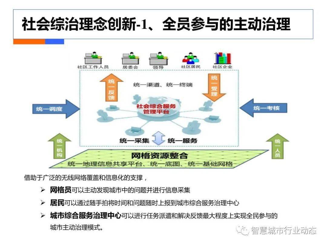 澳门最准真正最准龙门客栈,数据支持方案解析_Lite49.186