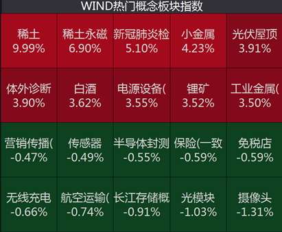 新澳天天开奖免费资料,快速解答设计解析_经典版82.632