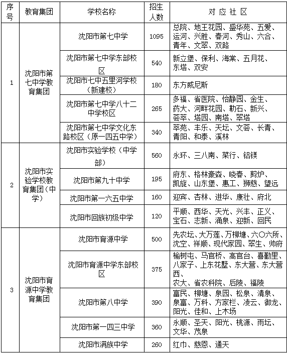 新澳历史开奖最新结果查询表,权威诠释推进方式_Harmony款67.684