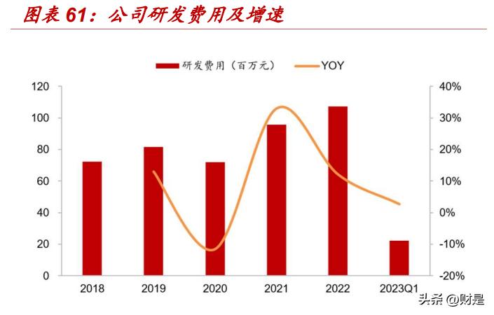 新澳精准资料免费提供,专业调查解析说明_探索版31.326