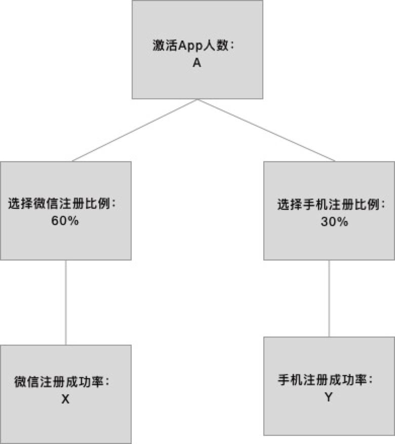 澳门码的全部免费的资料,数据执行驱动决策_app71.760