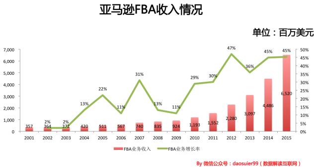 7777788888澳门开奖2023年一,实地设计评估数据_T18.402