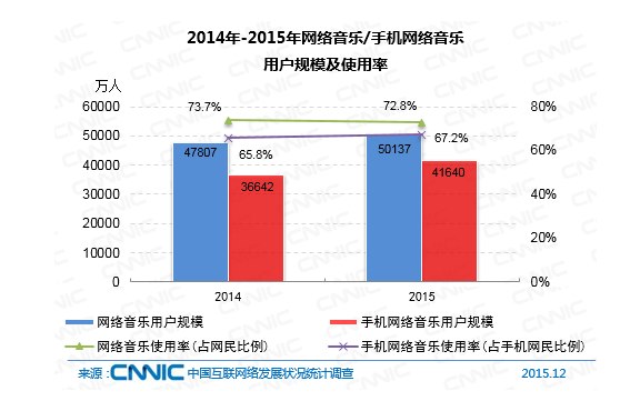 澳门三肖三码精准100%黄大仙,实时数据解析_特供款73.920