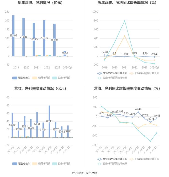 2024新奥历史开奖记录香港,多元方案执行策略_VR41.655