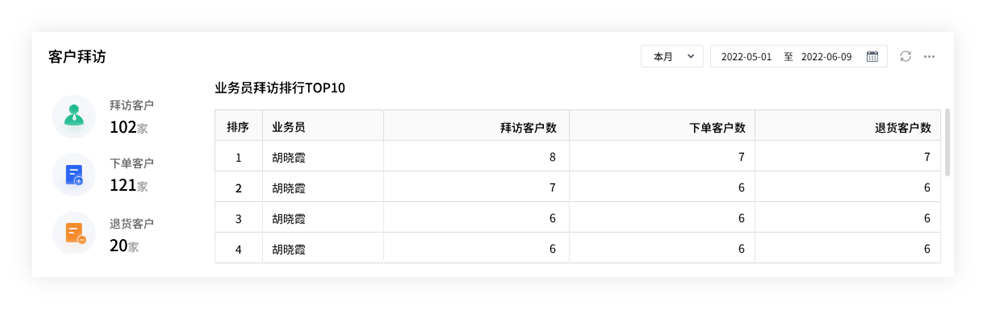 2024管家婆一肖一特,专业调查解析说明_Harmony20.454