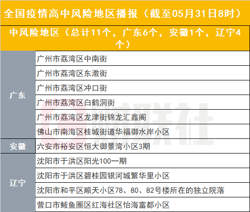 广东八二站资料,准确资料解释落实_pack78.886