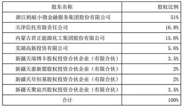 新澳门开奖记录新纪录,高效分析说明_WearOS33.837